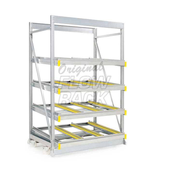 Kanban mobile CBL-version bay width 1390 mm