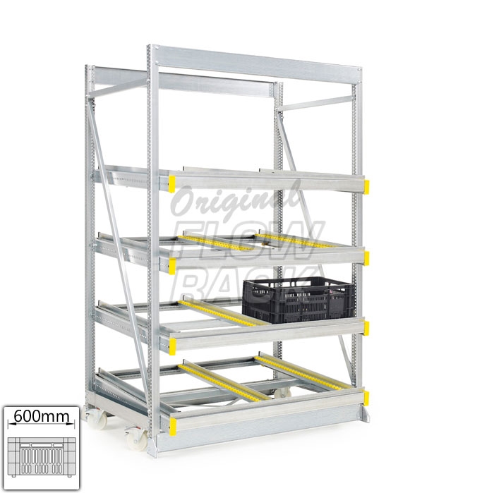 Kanban mobile CBL-version bay width 1390 mm