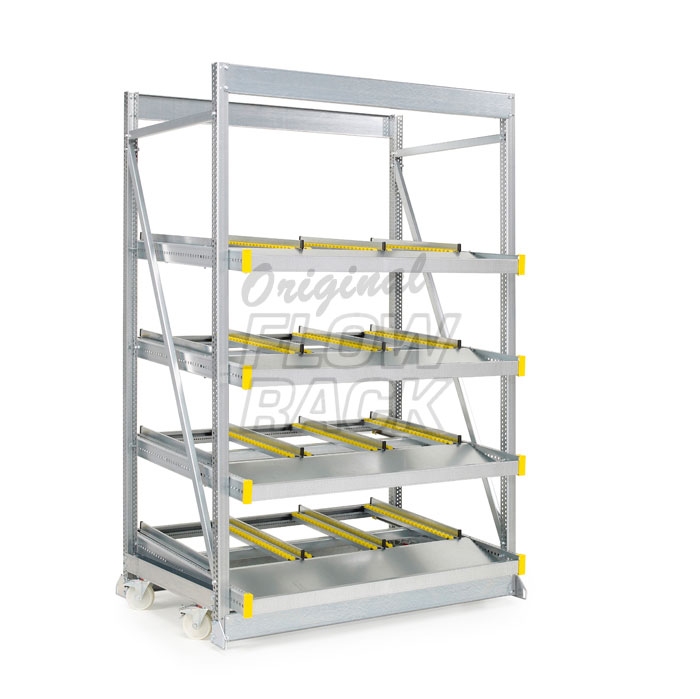 Kanban mobile CBL-version bay width 1390 mm