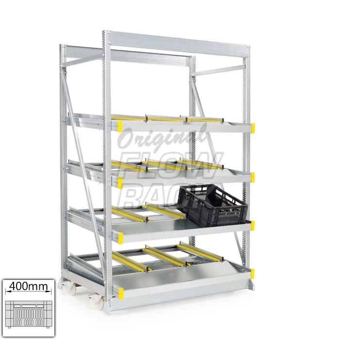 Kanban mobile CBL-version bay width 1390 mm