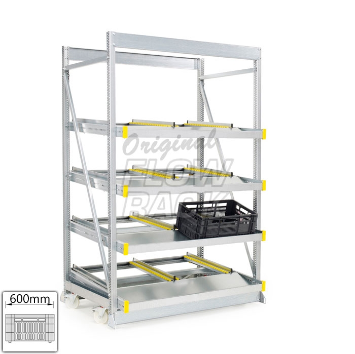 Kanban mobile CBL-version bay width 1390 mm