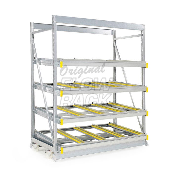 Kanban mobile CBL-version bay width 1790 mm