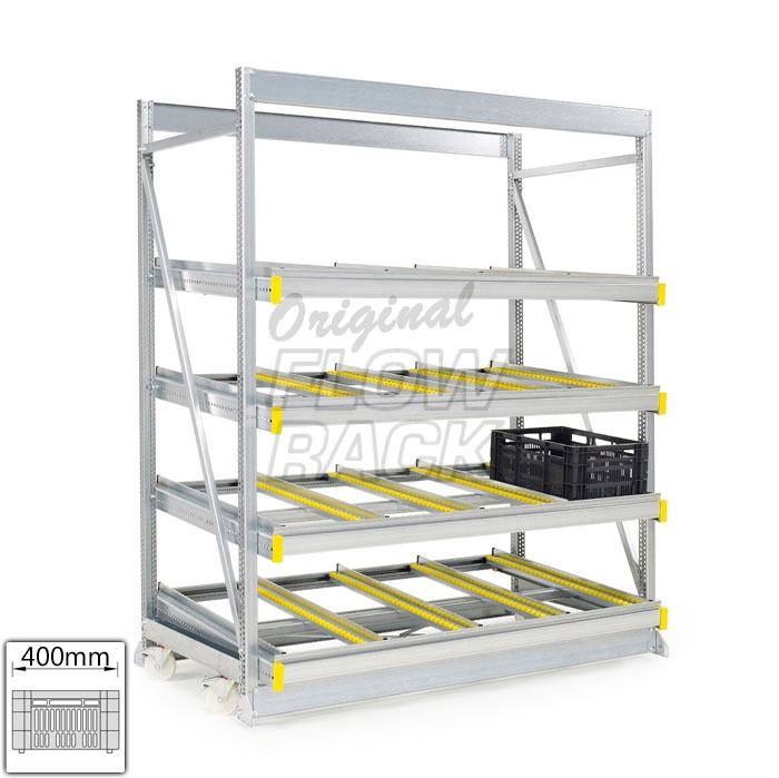 Kanban mobile CBL-version bay width 1790 mm