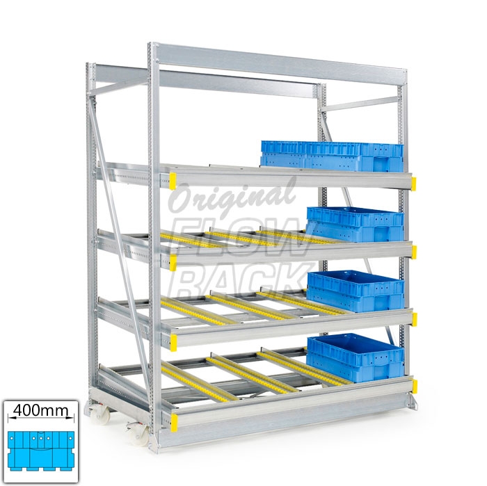 Kanban mobile KLT-version bay width 1790 mm