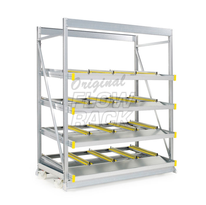 Kanban mobile KLT-version bay width 1790 mm