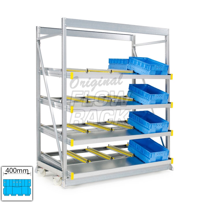 Kanban mobile KLT-version bay width 1790 mm