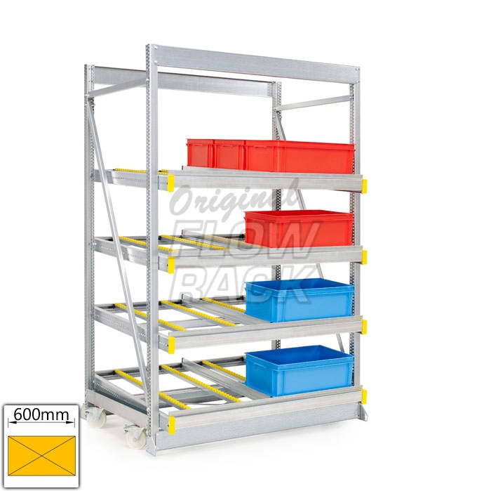 Kanban mobile rack bay width1390 mm