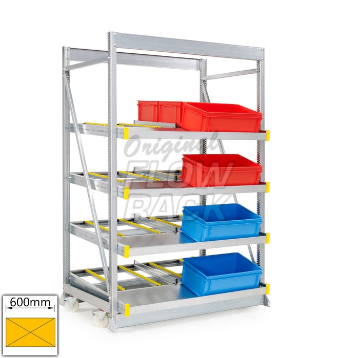 Kanban mobile rack bay width1390 mm