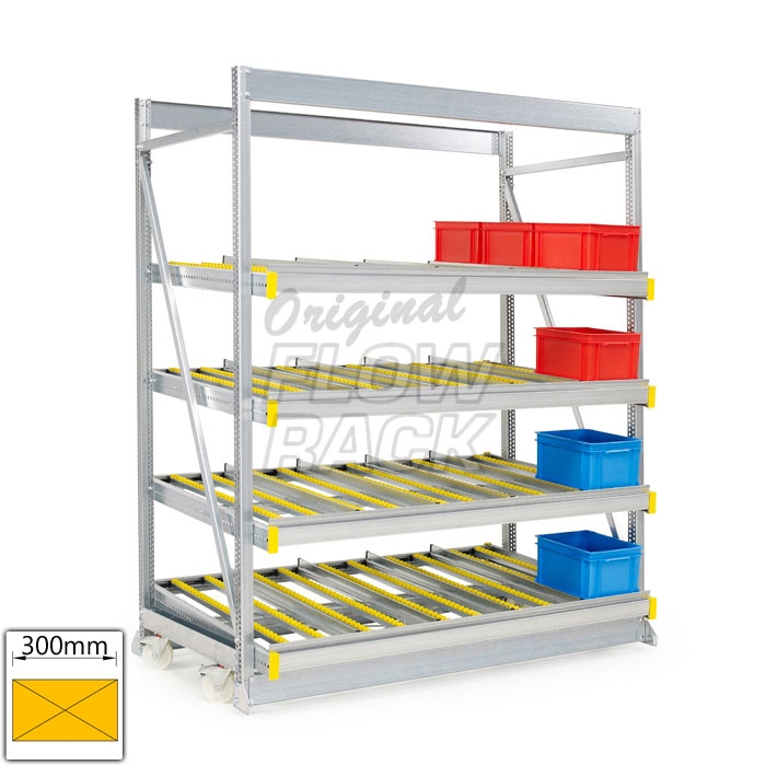 Kanban mobile rack bay width1790 mm