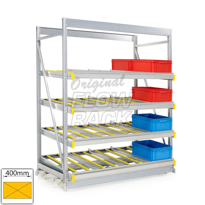 Kanban mobile rack bay width1790 mm