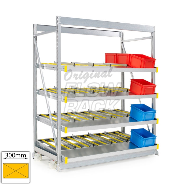 Kanban mobile rack bay width1790 mm