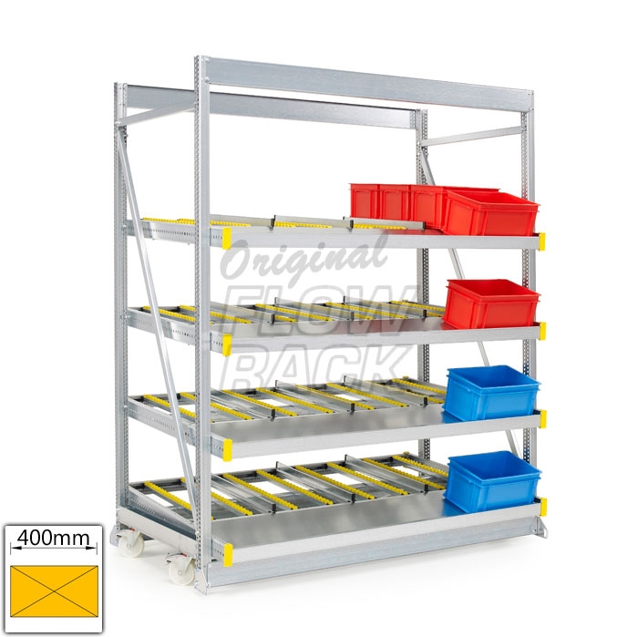 Kanban mobile rack bay width1790 mm