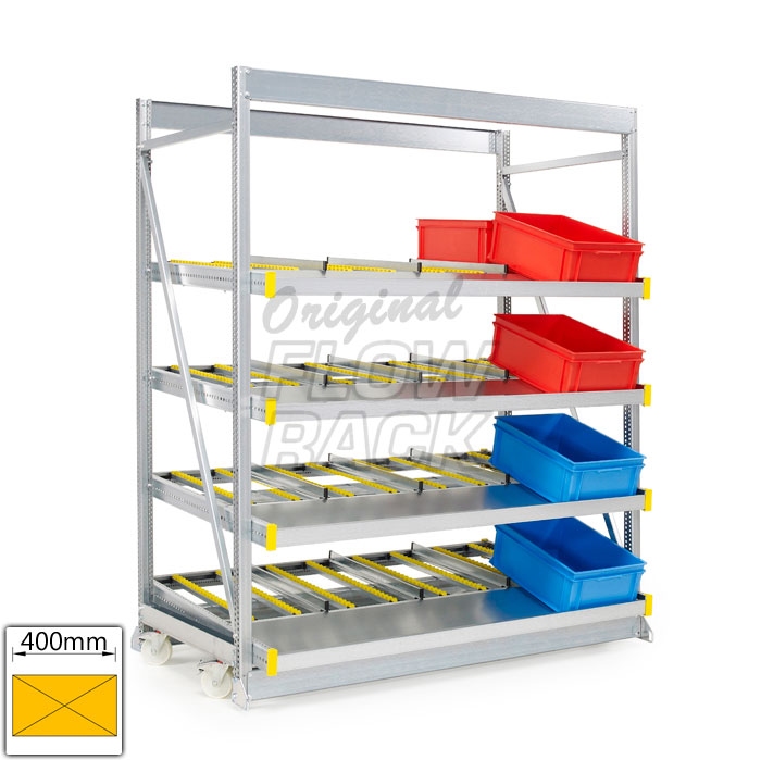 Kanban mobile rack bay width1790 mm