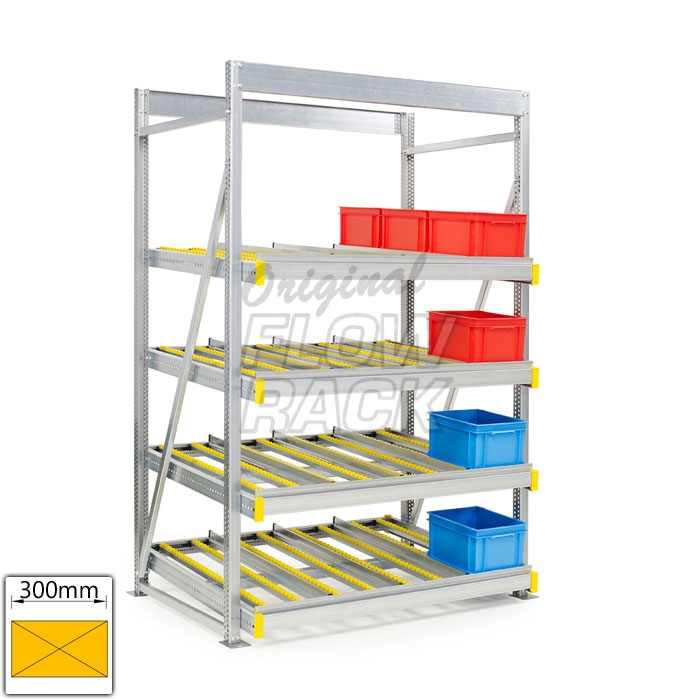 Kanban stationary flow rack