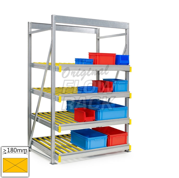 Kanban stationary flow rack