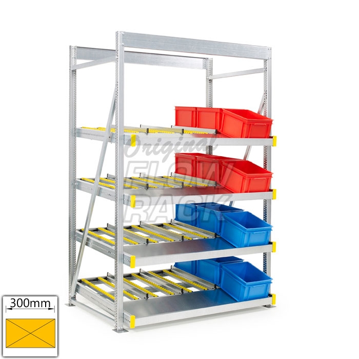 Kanban stationary flow rack