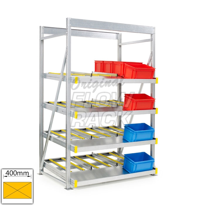 Kanban stationary flow rack