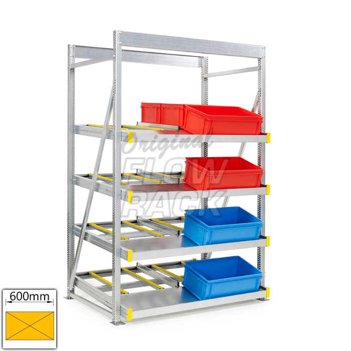 Kanban stationary flow rack